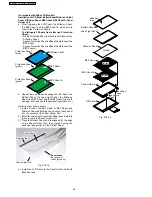 Предварительный просмотр 64 страницы Panasonic PV-GS29PL Service Manual