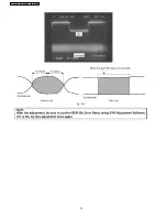 Предварительный просмотр 72 страницы Panasonic PV-GS29PL Service Manual