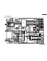 Предварительный просмотр 77 страницы Panasonic PV-GS29PL Service Manual