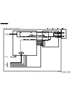 Предварительный просмотр 80 страницы Panasonic PV-GS29PL Service Manual