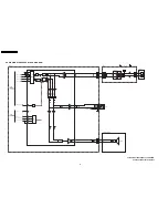 Предварительный просмотр 82 страницы Panasonic PV-GS29PL Service Manual