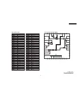 Предварительный просмотр 99 страницы Panasonic PV-GS29PL Service Manual