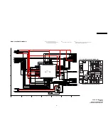 Предварительный просмотр 101 страницы Panasonic PV-GS29PL Service Manual