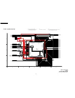 Предварительный просмотр 102 страницы Panasonic PV-GS29PL Service Manual