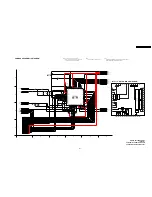 Предварительный просмотр 107 страницы Panasonic PV-GS29PL Service Manual