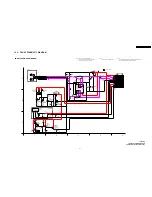 Предварительный просмотр 111 страницы Panasonic PV-GS29PL Service Manual