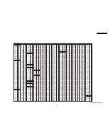 Предварительный просмотр 125 страницы Panasonic PV-GS29PL Service Manual