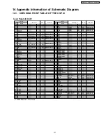 Предварительный просмотр 131 страницы Panasonic PV-GS29PL Service Manual