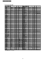 Предварительный просмотр 132 страницы Panasonic PV-GS29PL Service Manual