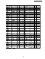 Предварительный просмотр 133 страницы Panasonic PV-GS29PL Service Manual