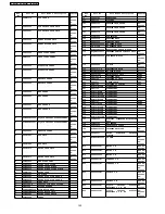 Предварительный просмотр 150 страницы Panasonic PV-GS29PL Service Manual