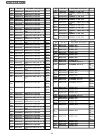 Предварительный просмотр 152 страницы Panasonic PV-GS29PL Service Manual