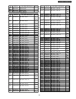 Предварительный просмотр 153 страницы Panasonic PV-GS29PL Service Manual