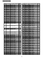 Предварительный просмотр 154 страницы Panasonic PV-GS29PL Service Manual