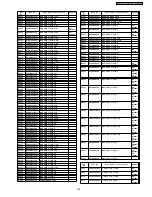 Предварительный просмотр 155 страницы Panasonic PV-GS29PL Service Manual