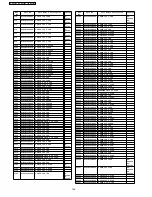 Предварительный просмотр 156 страницы Panasonic PV-GS29PL Service Manual