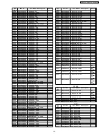 Предварительный просмотр 157 страницы Panasonic PV-GS29PL Service Manual