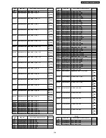 Предварительный просмотр 159 страницы Panasonic PV-GS29PL Service Manual