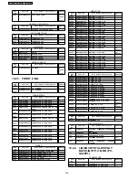 Предварительный просмотр 160 страницы Panasonic PV-GS29PL Service Manual