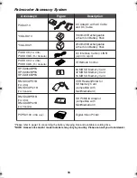 Preview for 98 page of Panasonic PV-GS50S Operating Instructions Manual