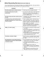 Preview for 100 page of Panasonic PV-GS50S Operating Instructions Manual