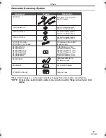 Предварительный просмотр 67 страницы Panasonic PV-GS65 Operating Instructions Manual