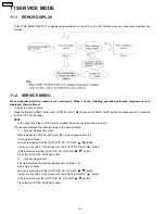 Предварительный просмотр 36 страницы Panasonic PV-GS65PP Service Manual