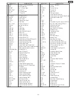 Предварительный просмотр 39 страницы Panasonic PV-GS65PP Service Manual