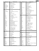 Предварительный просмотр 41 страницы Panasonic PV-GS65PP Service Manual