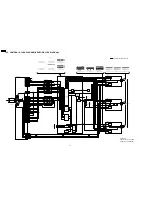 Предварительный просмотр 46 страницы Panasonic PV-GS65PP Service Manual