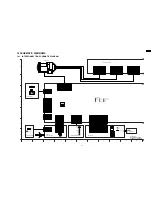 Предварительный просмотр 53 страницы Panasonic PV-GS65PP Service Manual