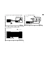 Предварительный просмотр 55 страницы Panasonic PV-GS65PP Service Manual