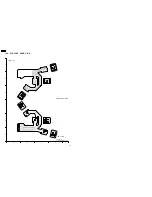 Предварительный просмотр 86 страницы Panasonic PV-GS65PP Service Manual