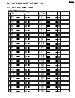 Предварительный просмотр 93 страницы Panasonic PV-GS65PP Service Manual