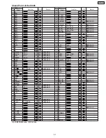 Предварительный просмотр 97 страницы Panasonic PV-GS65PP Service Manual