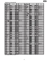 Предварительный просмотр 99 страницы Panasonic PV-GS65PP Service Manual