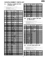 Предварительный просмотр 117 страницы Panasonic PV-GS65PP Service Manual