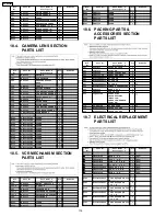 Предварительный просмотр 118 страницы Panasonic PV-GS65PP Service Manual