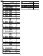 Предварительный просмотр 130 страницы Panasonic PV-GS65PP Service Manual