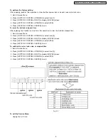 Предварительный просмотр 9 страницы Panasonic PV-GS80P Service Manual