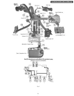 Предварительный просмотр 13 страницы Panasonic PV-GS80P Service Manual