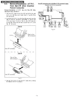 Предварительный просмотр 14 страницы Panasonic PV-GS80P Service Manual