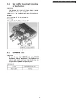 Предварительный просмотр 15 страницы Panasonic PV-GS80P Service Manual