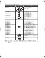 Предварительный просмотр 70 страницы Panasonic PV-GS83 - Palmcorder Camcorder - 680 KP Operating Instructions Manual