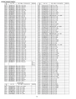 Preview for 114 page of Panasonic PV-GS9PL Service Manual