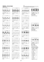 Preview for 74 page of Panasonic PV-M1348 Service Manual