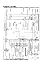 Preview for 98 page of Panasonic PV-M1348 Service Manual