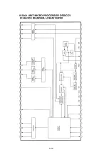 Preview for 102 page of Panasonic PV-M1348 Service Manual