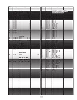 Preview for 129 page of Panasonic PV-M1348 Service Manual