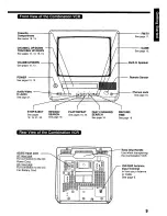 Preview for 9 page of Panasonic PV-M1367AD Operating Operating Manual